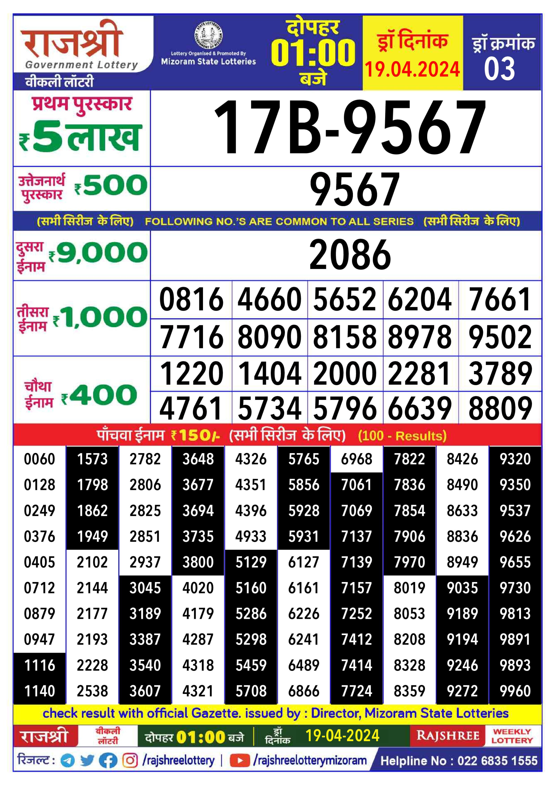 Rajshree Daily Lottery 1PM Result 19Apr 24