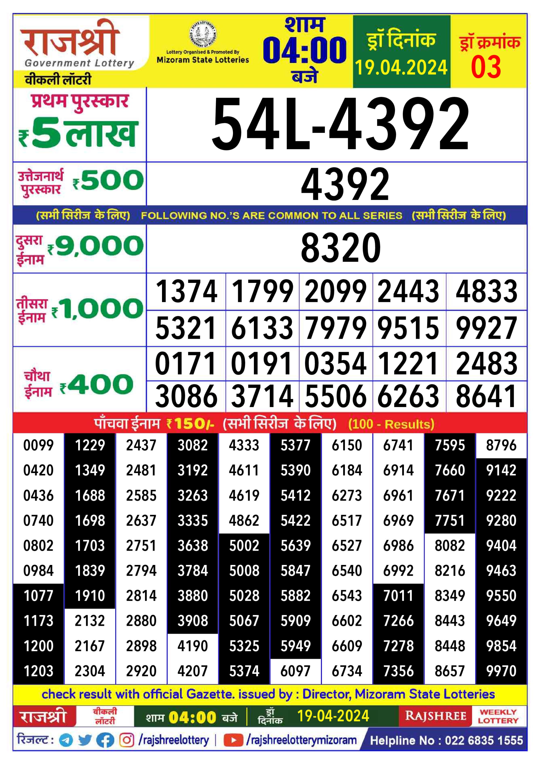 Rajshree Daily Lottery 4PM Result 19Apr 24