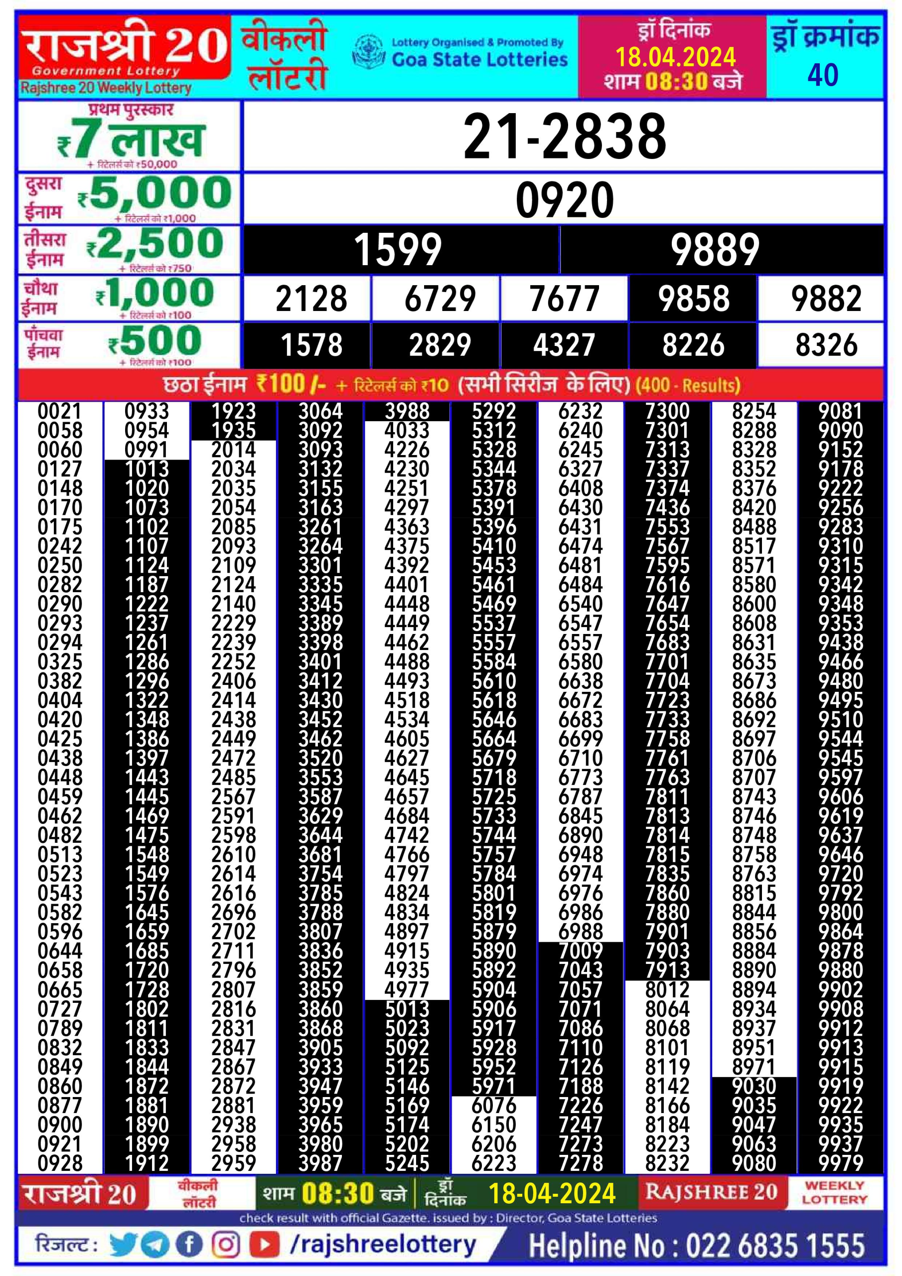 Rajshree 20 Daily Lottery 8:30PM Result 18Apr 24