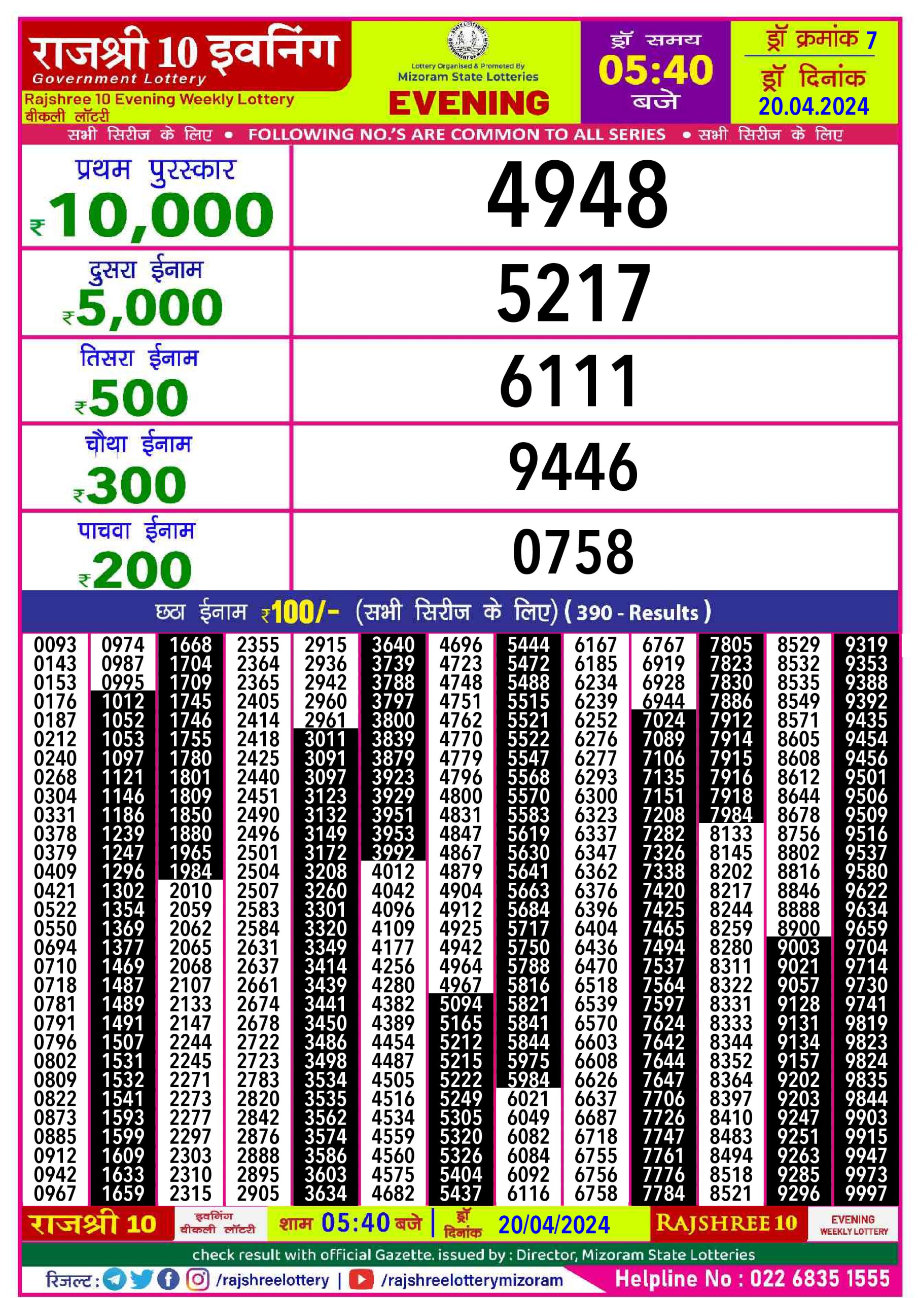 Rajshree10 Daily Lottery 5:40PM Result 20Apr 24