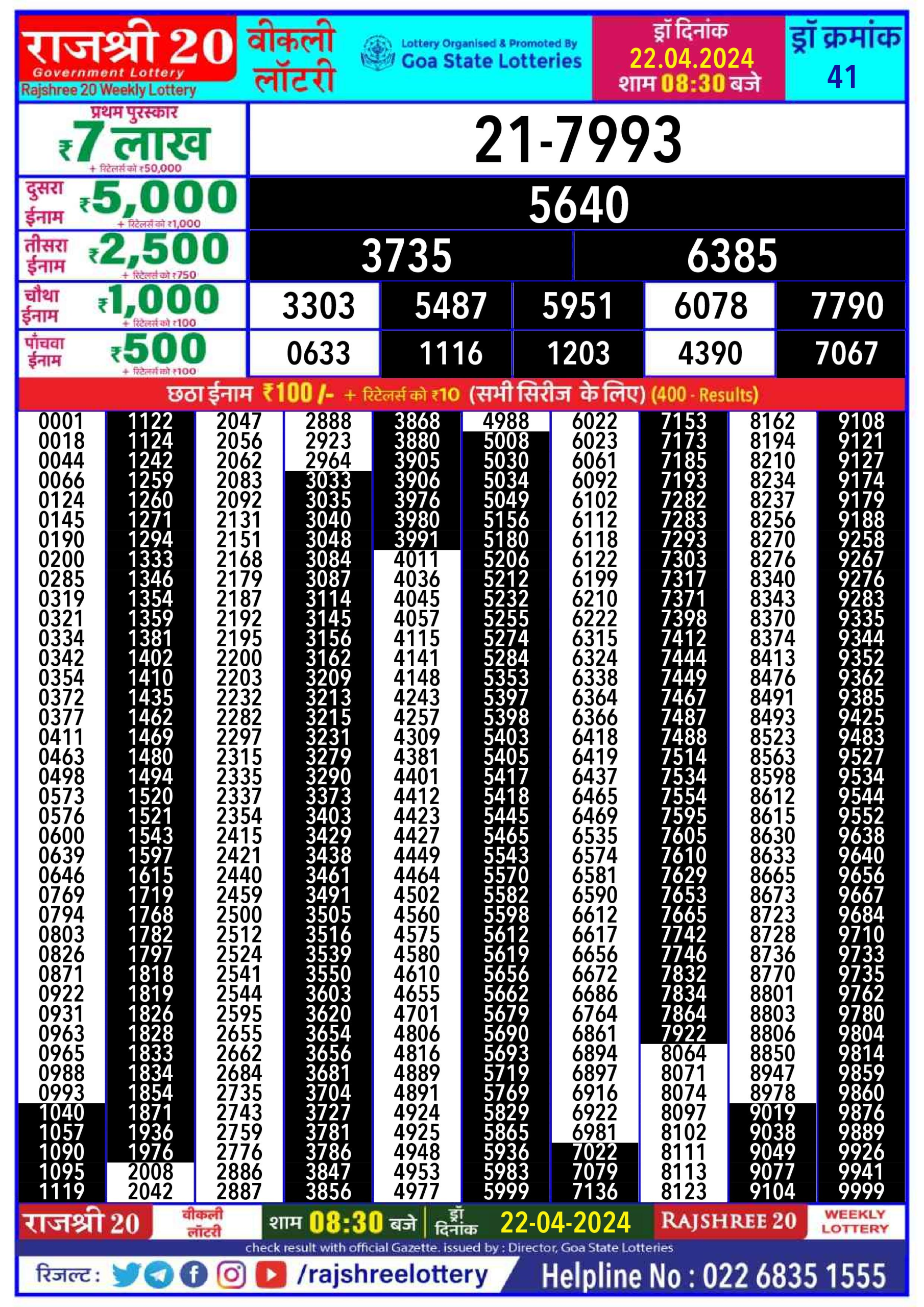 Rajshree 20 Daily Lottery 8:30PM Result 22Apr 24