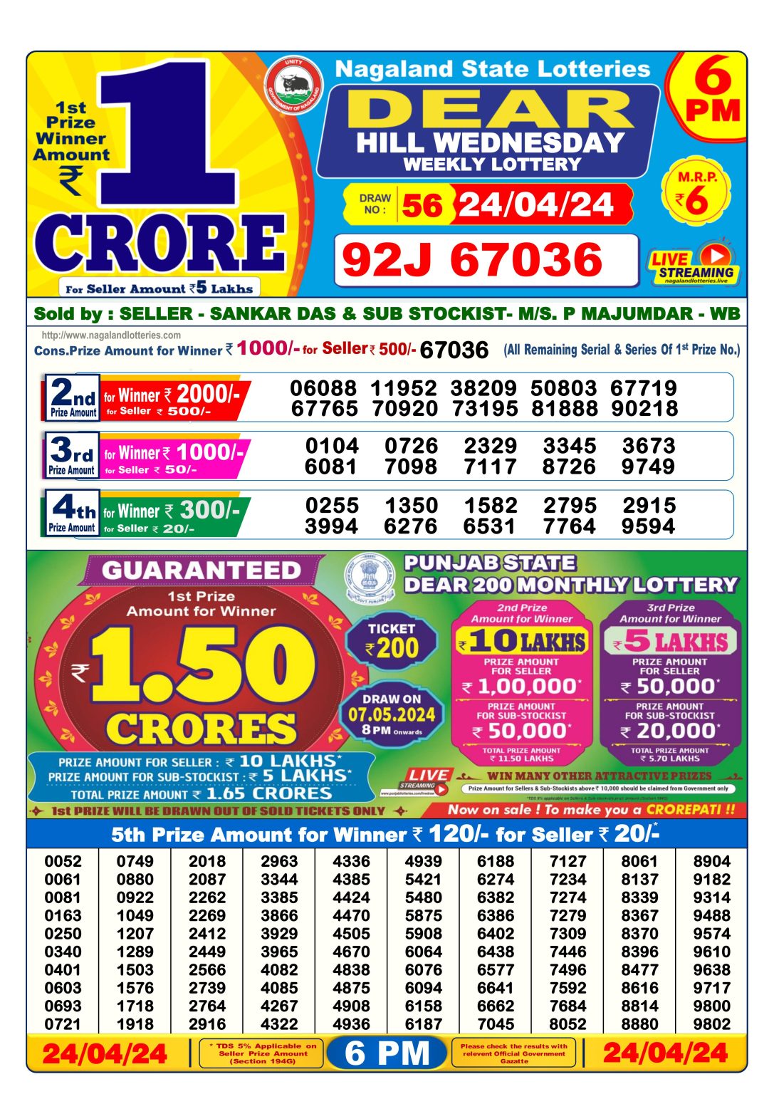 Dear Wednesday weekly  6PM Result 24/04/24