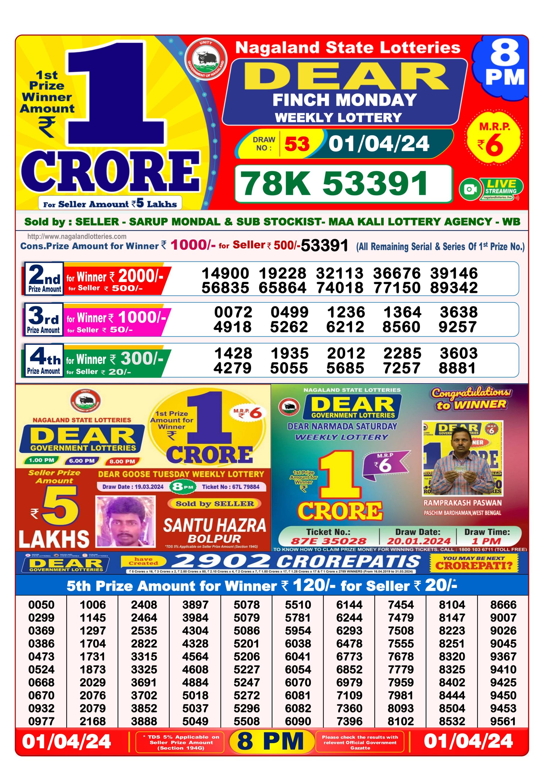 Dear 8pm result 1-4-24