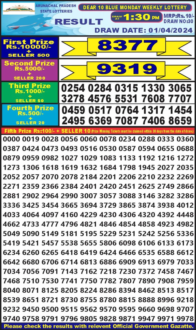 Dear10 lottery result 1.30pm 1-4-24