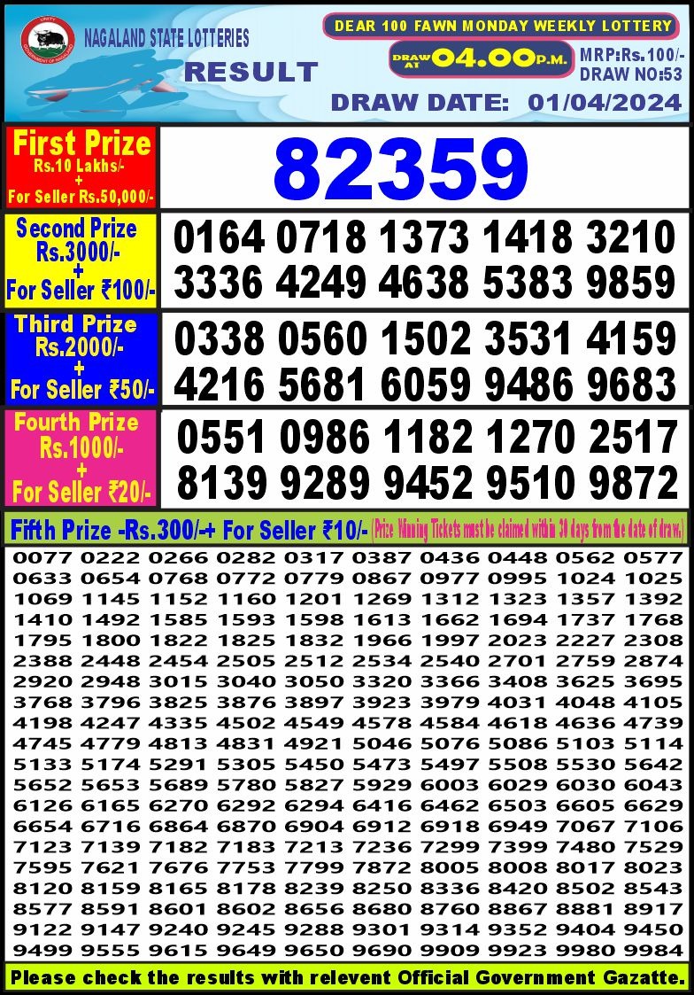 Dear100 4pm lottery result 1-4-24