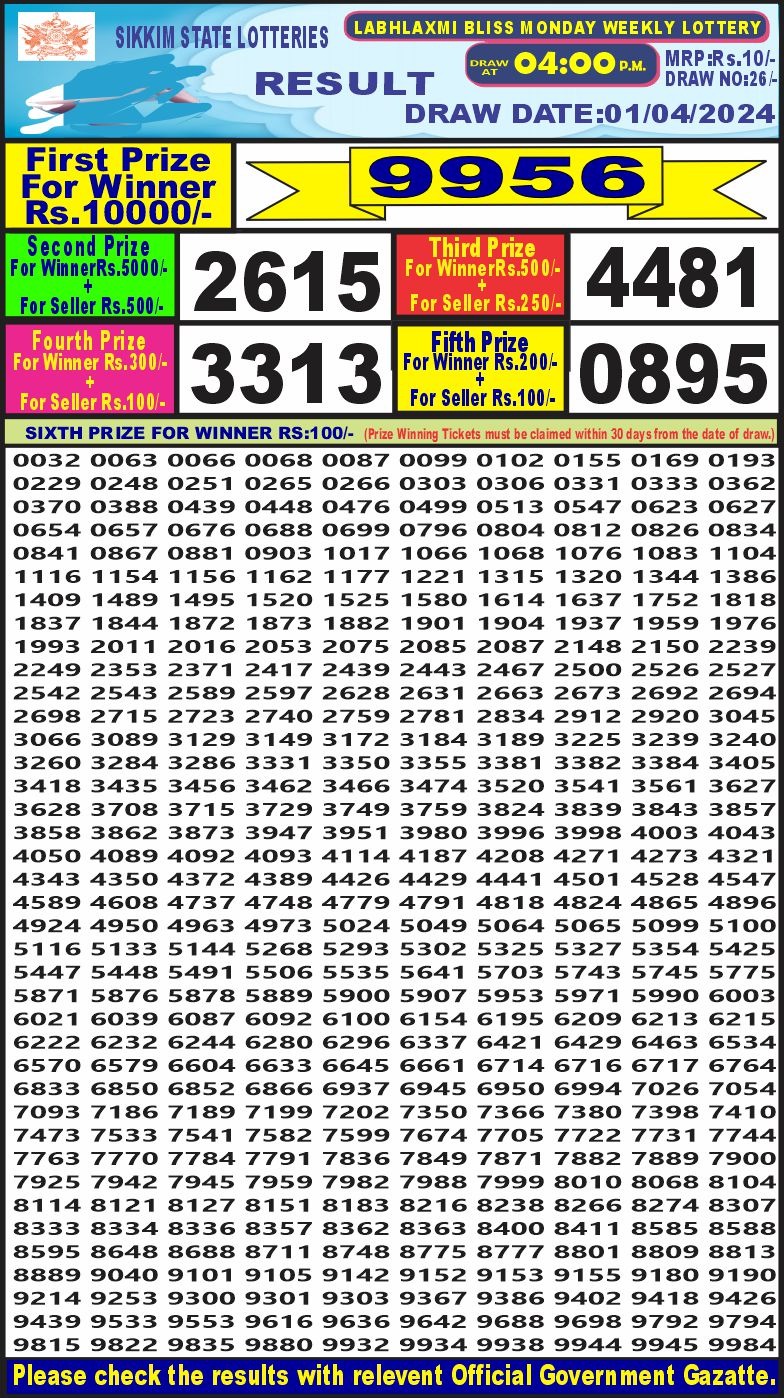 Labh laxmi  lottery result 4pm 1-4-24