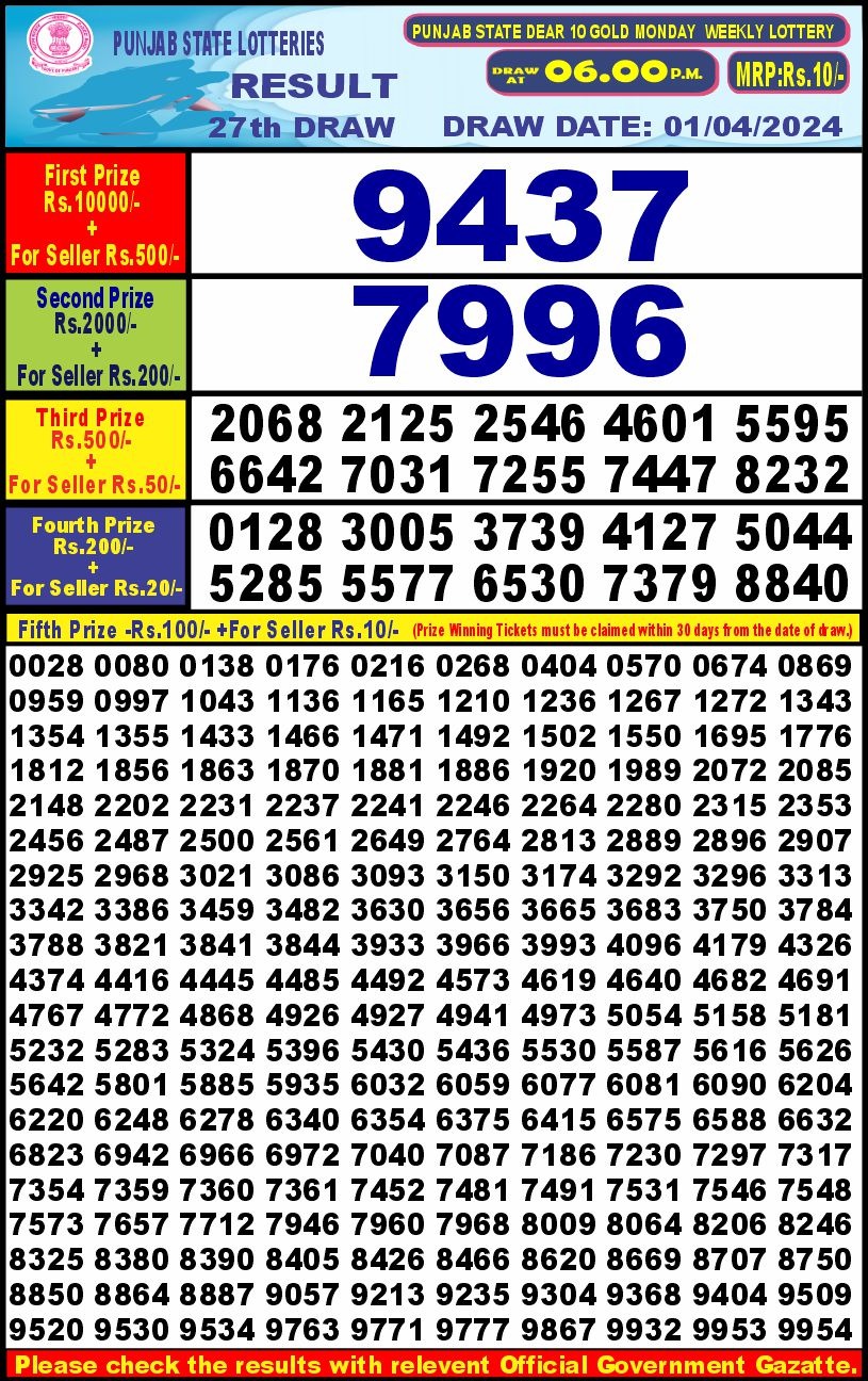 Punjab state dear10 lottery result 6pm 1-4-24