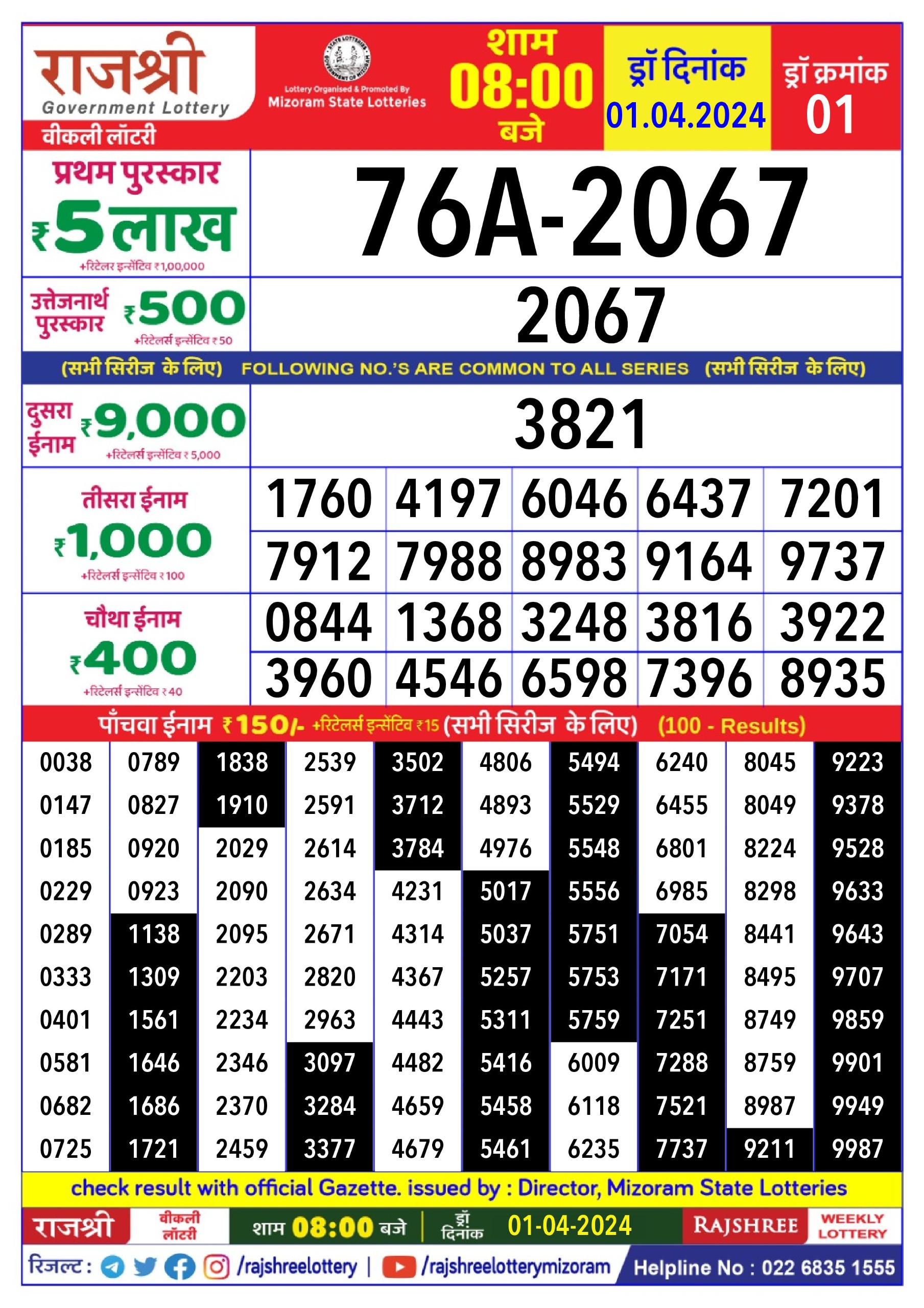 Rajshree daily lottery result 8pm 1-4-24