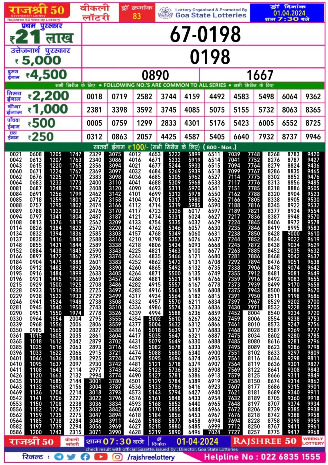 Rajshree50 7.30pm daily lottery result 1-4-24