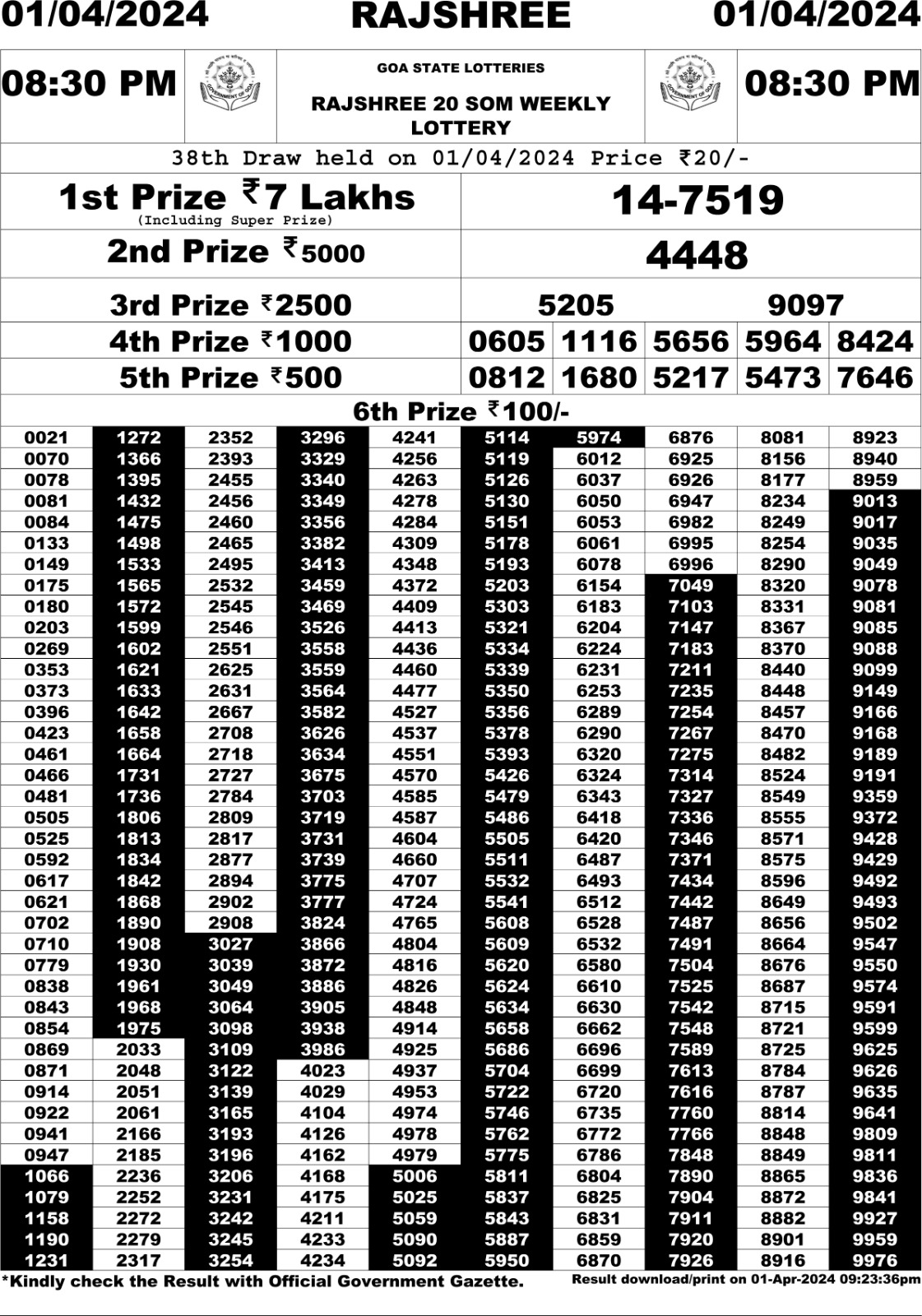 Rajshree20 daily lottery result 8.30pm 1-4-24