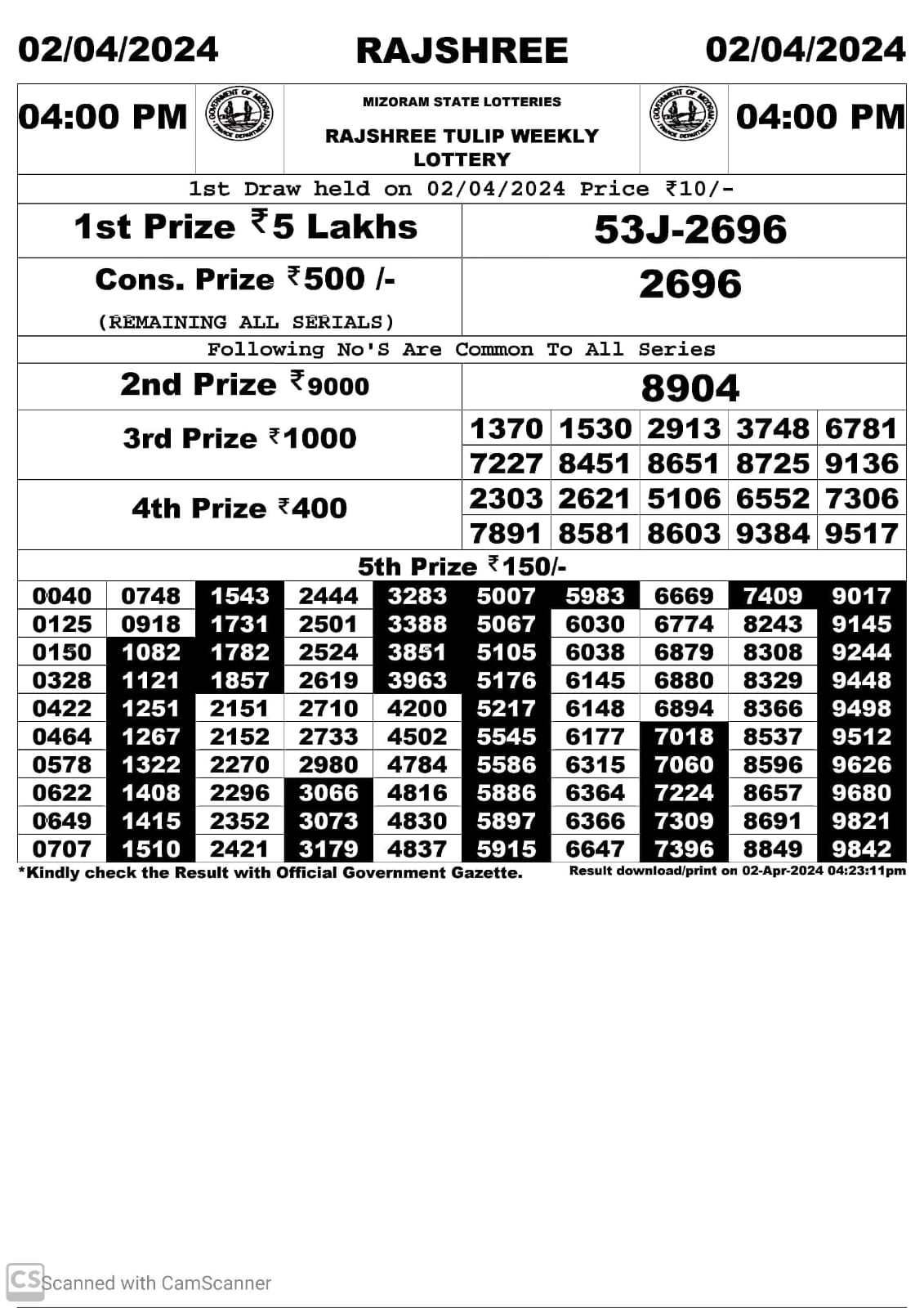 Rajshree Daily Lottery 4PM Result 2 Apr 24