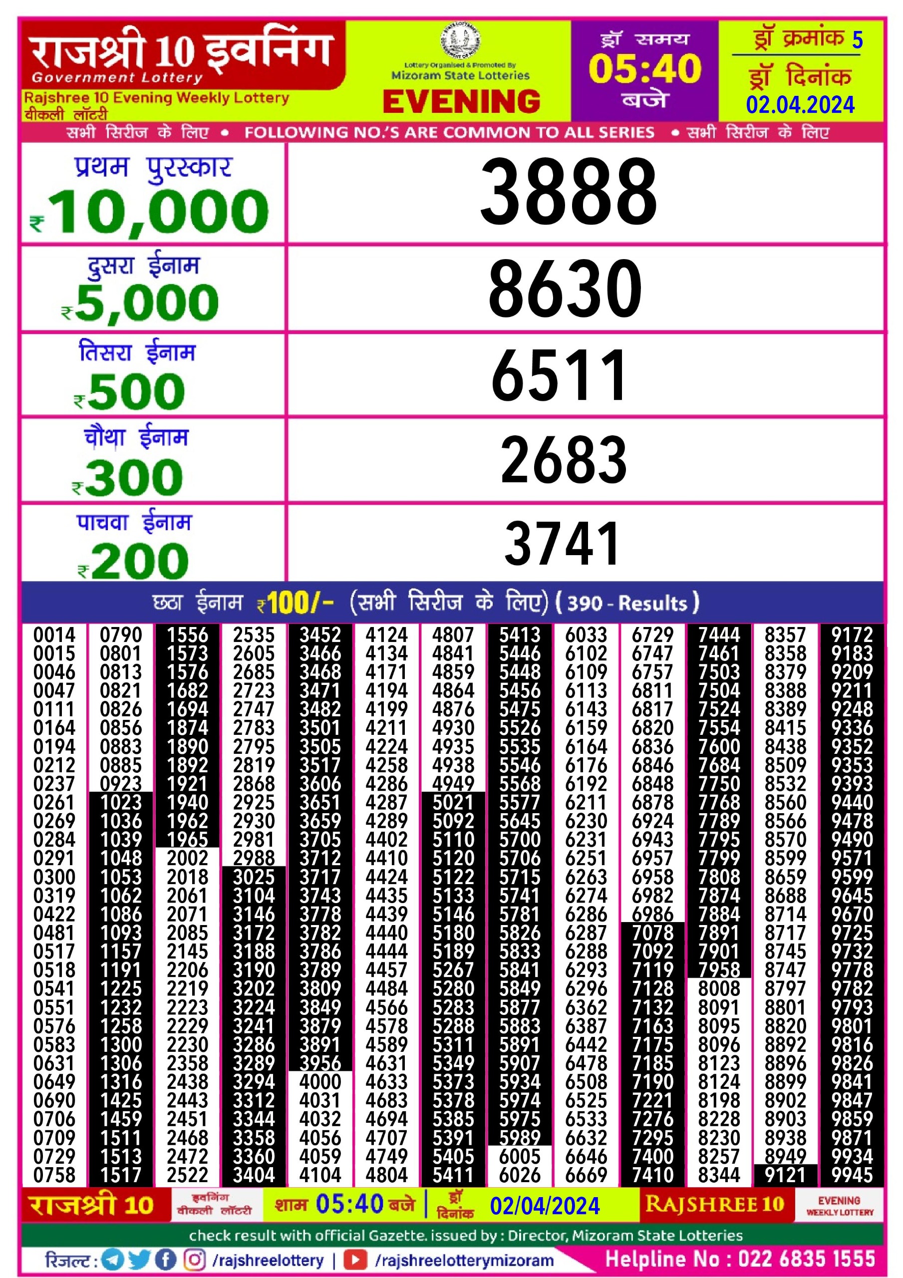 Rajshree Daily Lottery 6PM Result 2 Apr 24