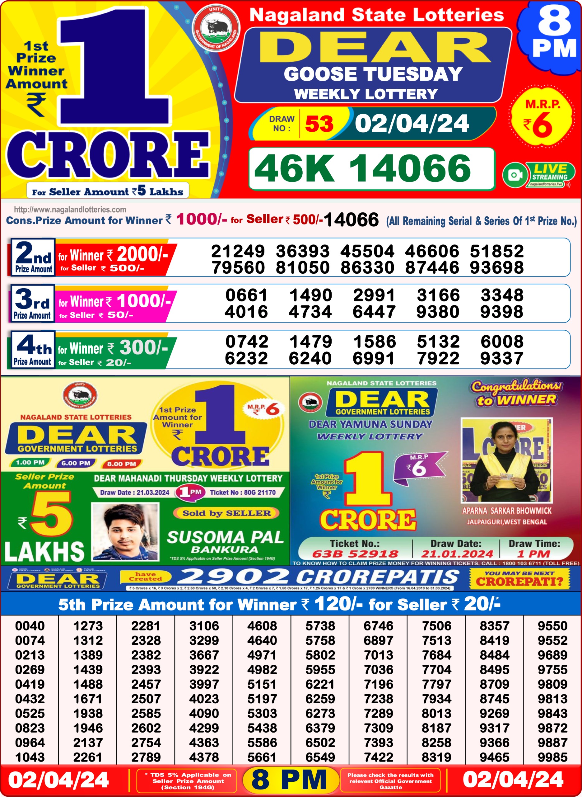 Dear Daily Lottery 8PM Result 2 Apr 24