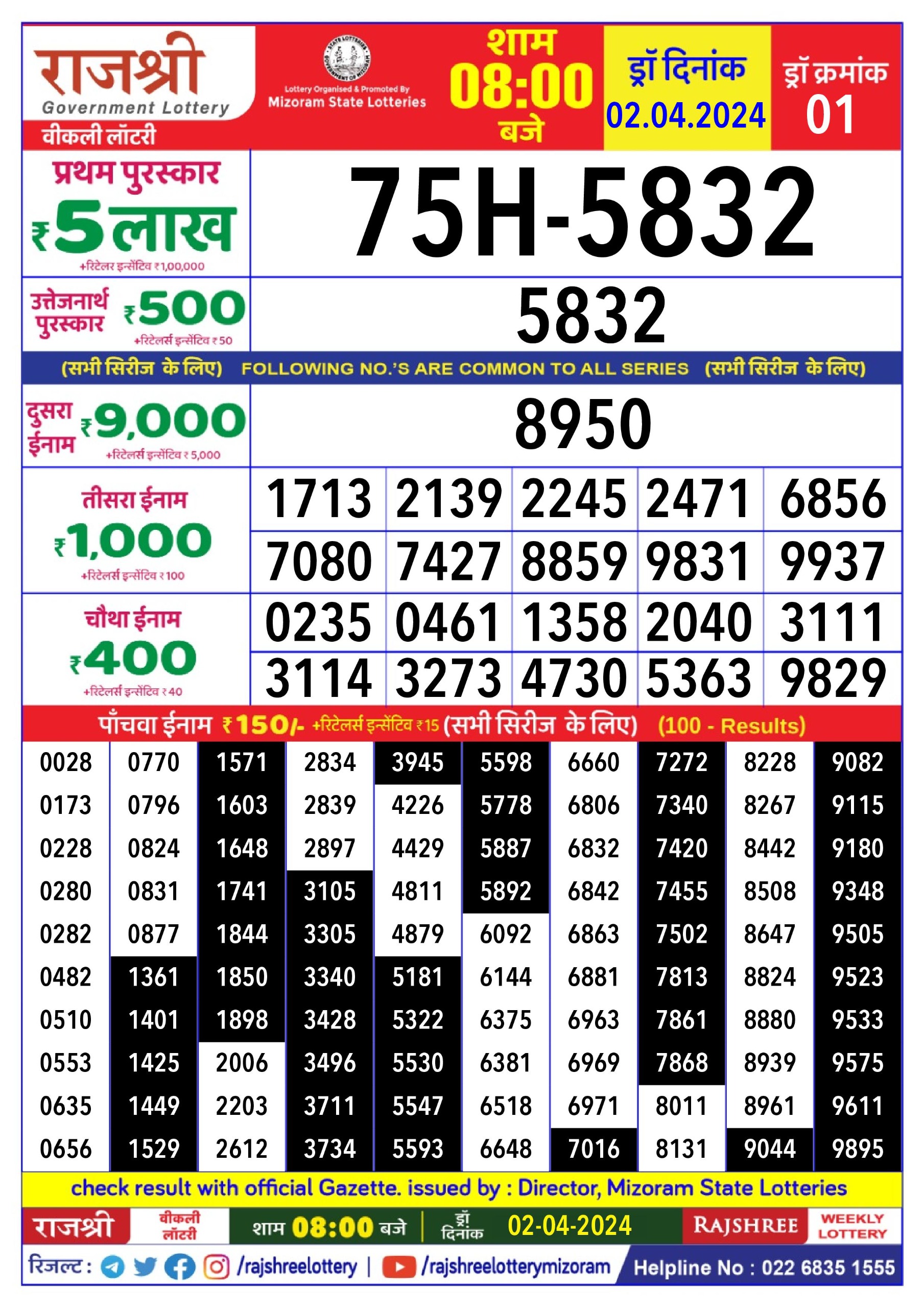 Rajshree Daily Lottery 8PM Result 2 Apr 24