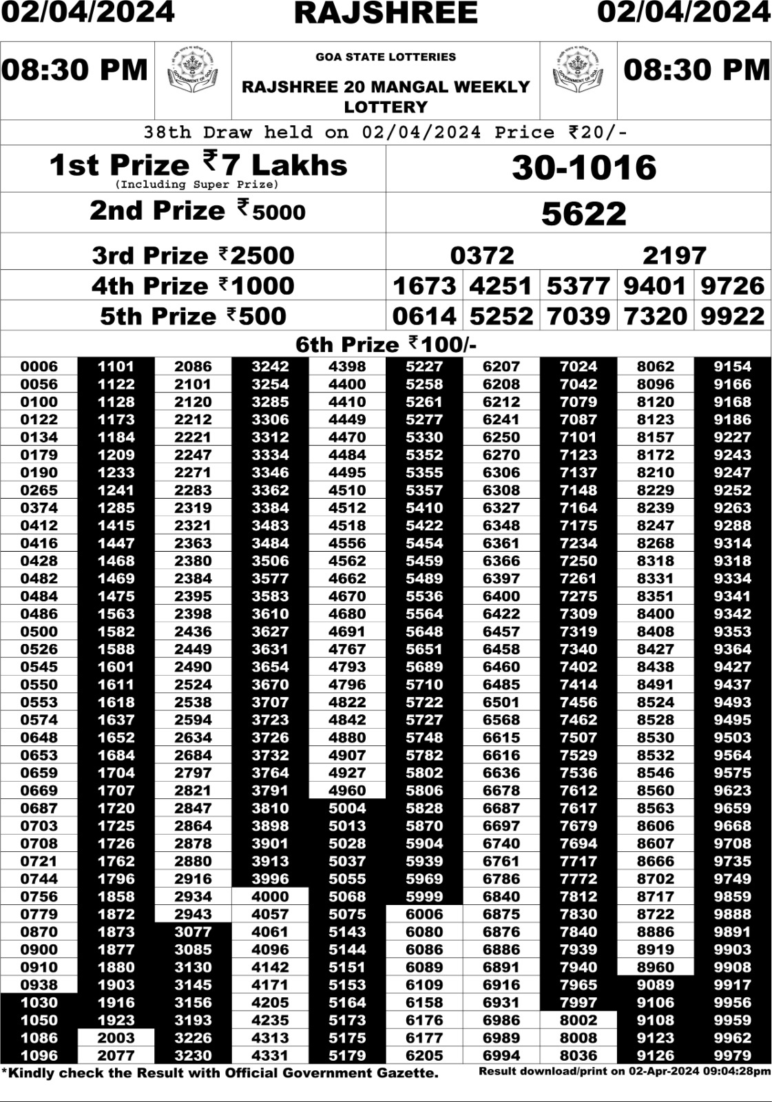 Rajshree Daily Lottery 8:30PM Result 2 Apr 24