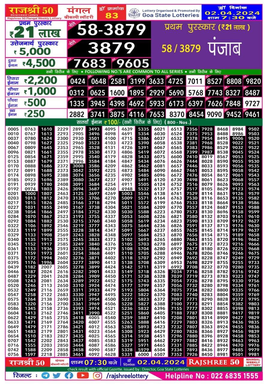 Rajshree Daily Lottery 7:30PM Result 2 Apr 24