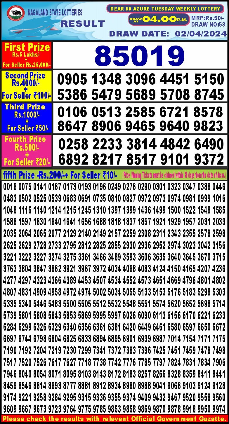 Dear50 Lottery 4PM Result 2 Apr 24