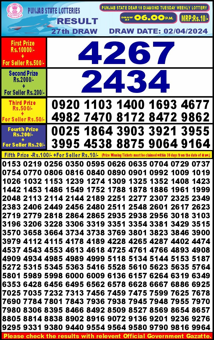 Punjab state dear10 lottery 6PM Result 2 Apr 24