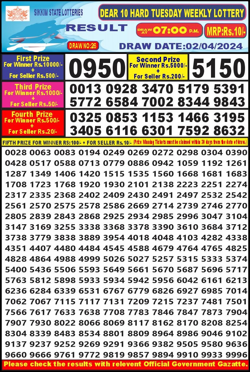 Dear10  Daily Lottery 7PM Result 2 Apr 24