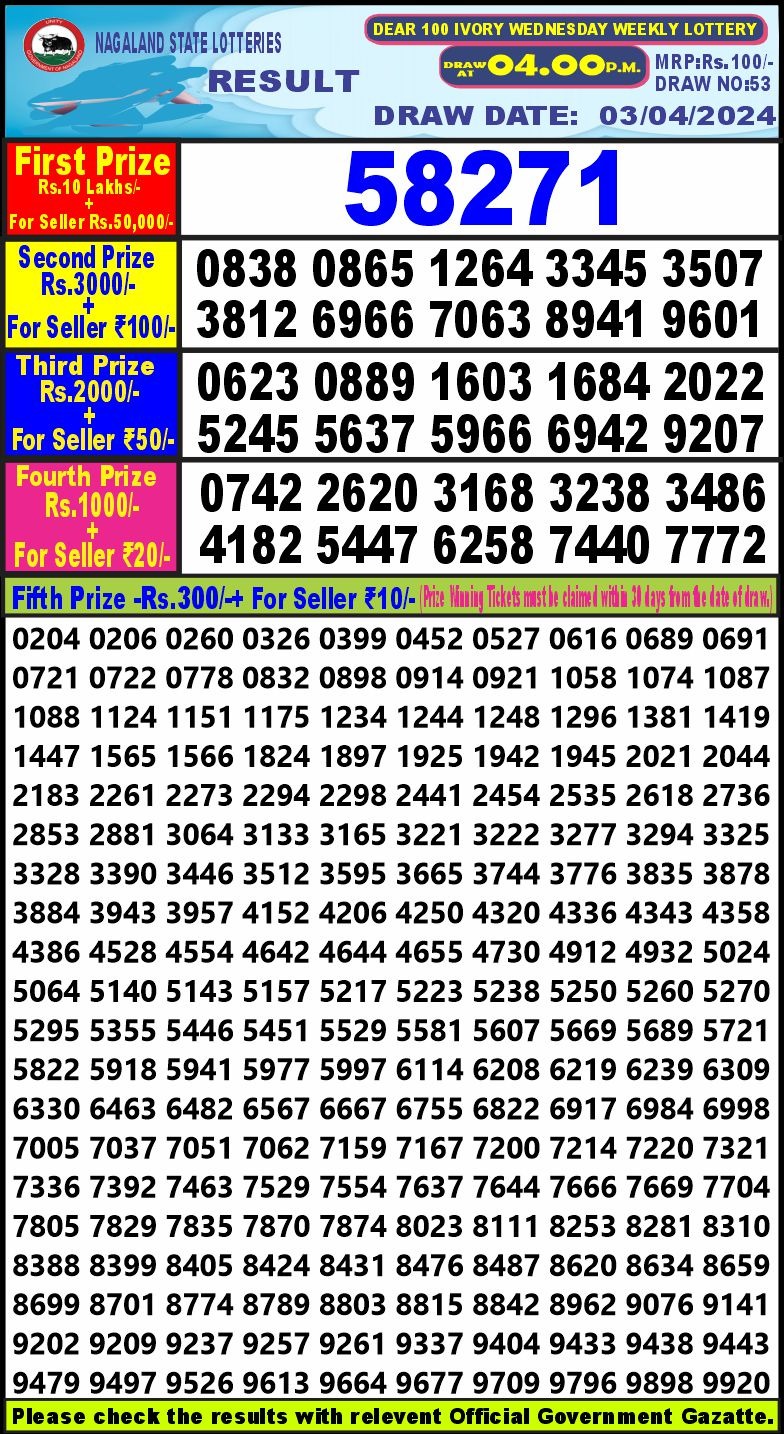 Dear 100 Lottery 4PM Result 3Apr 24