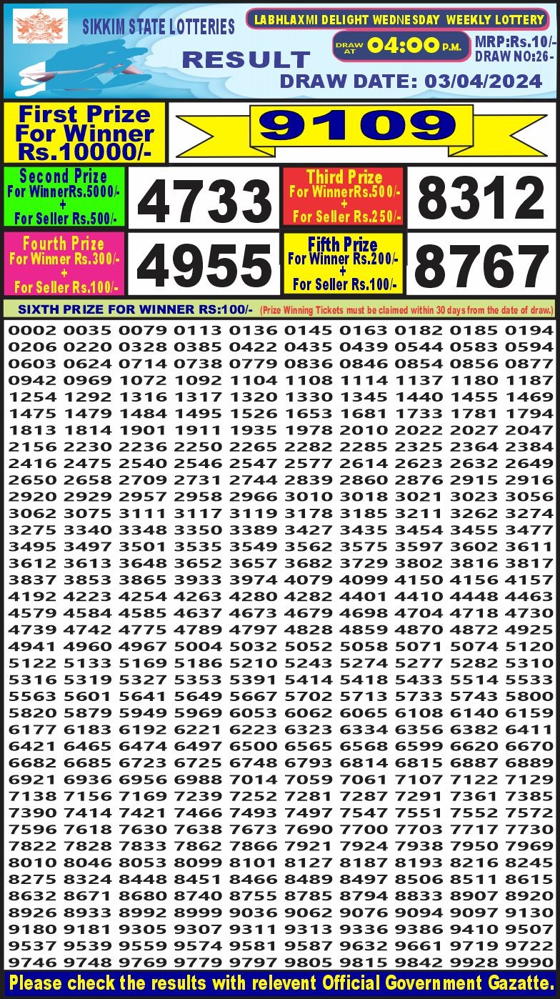 Labh Laxmi Lottery 4PM Result 3 Apr 24