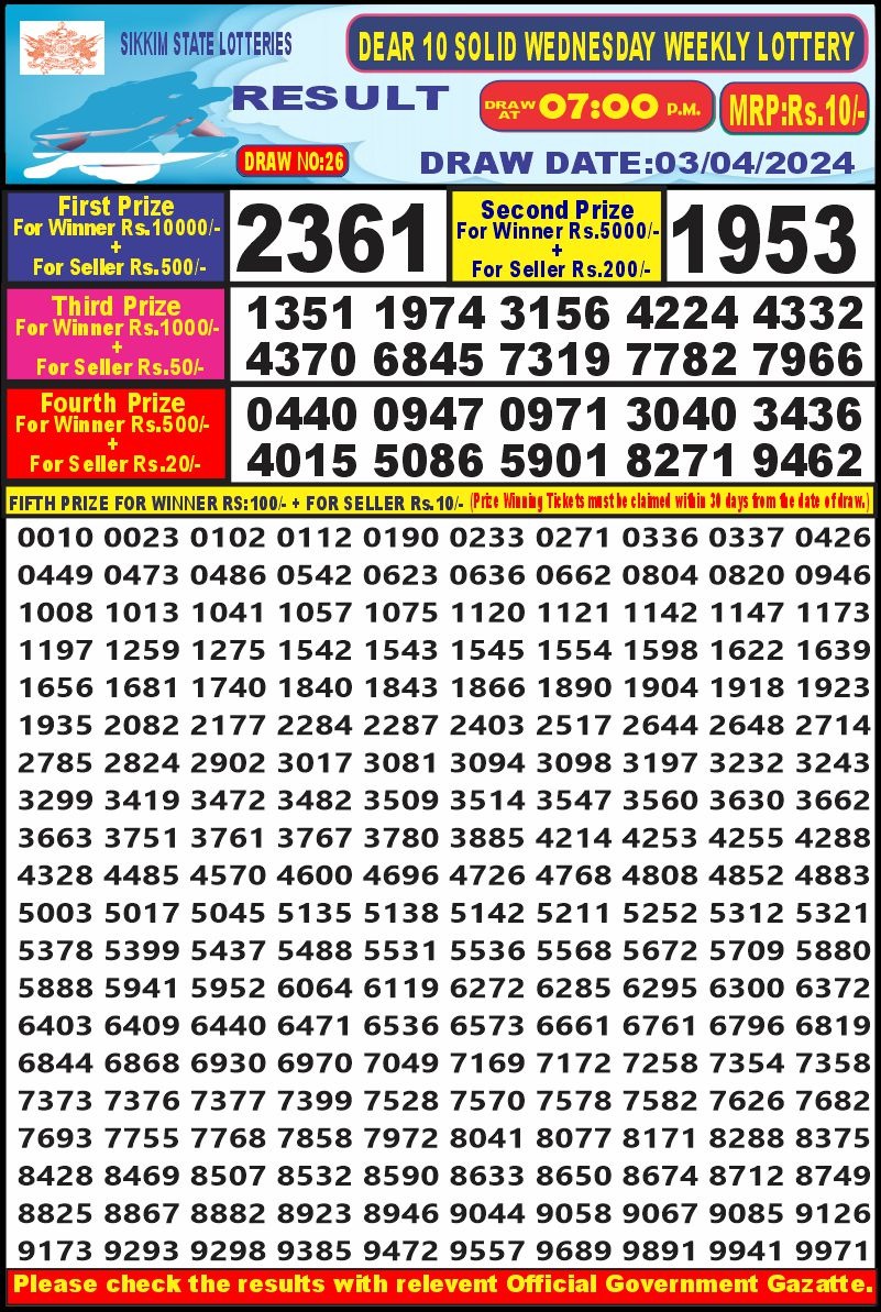 Dear 10 Daily Lottery 7PM Result 3 Apr 24