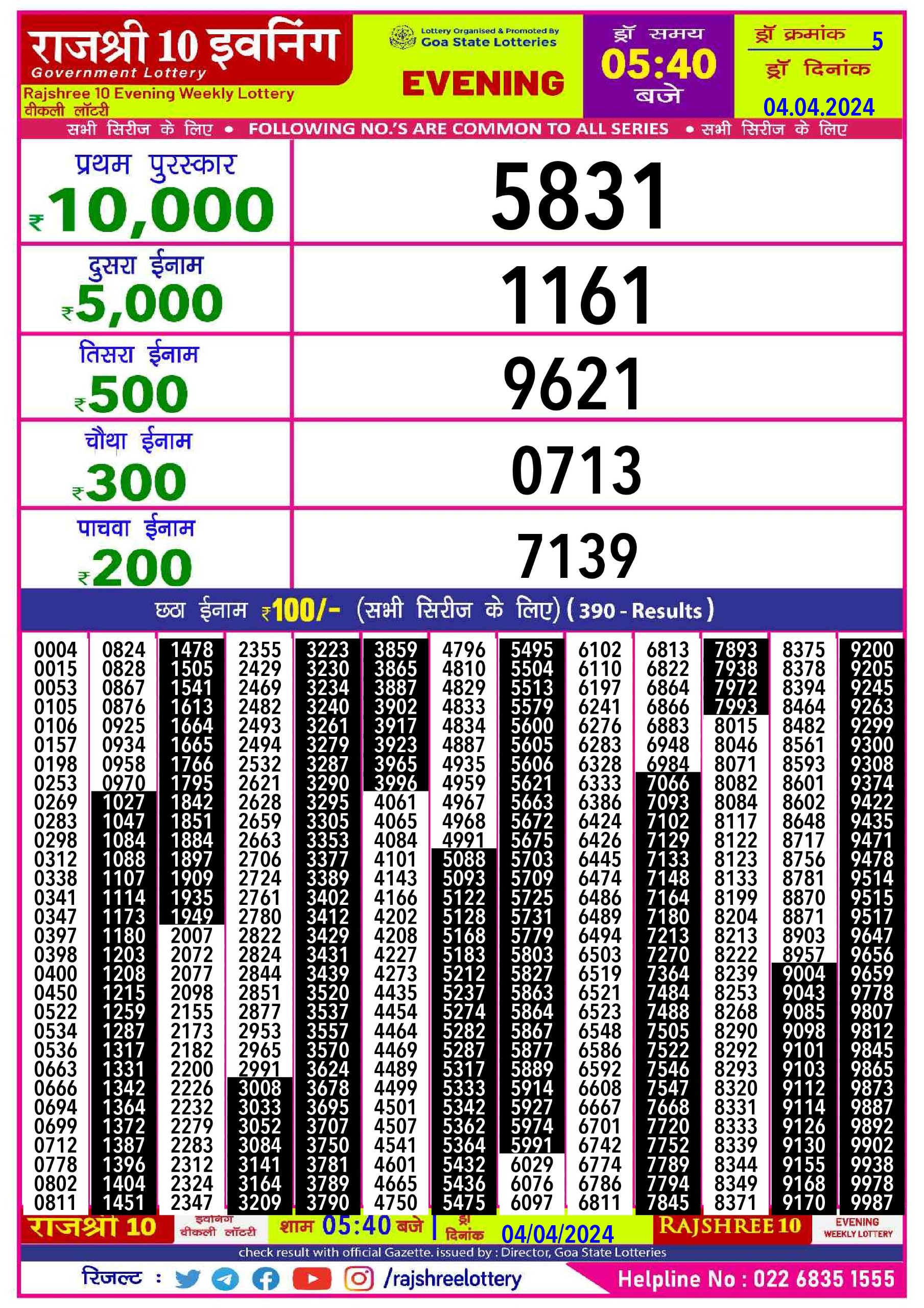 Rajshree Daily Lottery 5:40PM Result 4 Apr 24