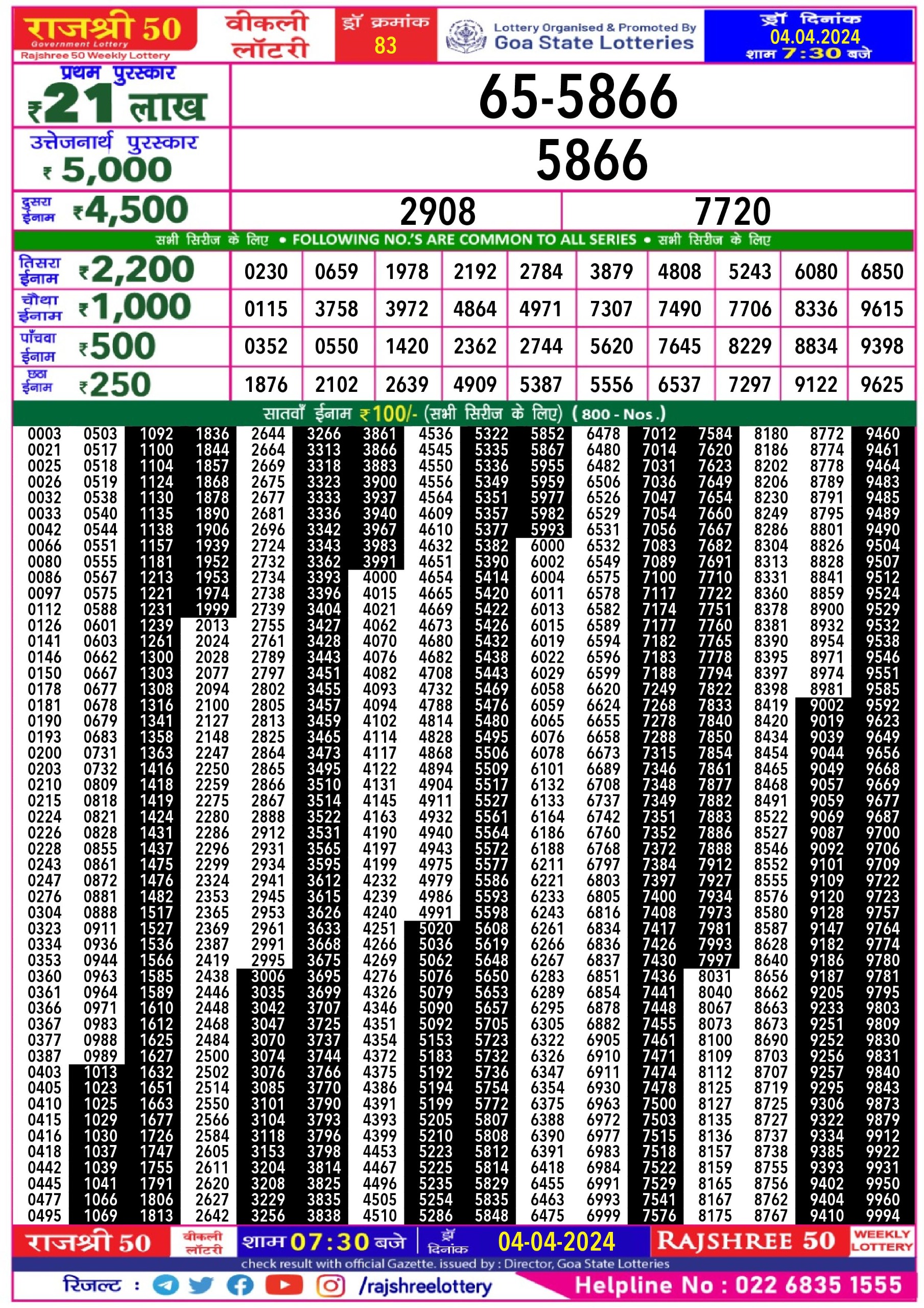 Rajshree50 Daily Lottery 7:30PM Result 4Apr 24