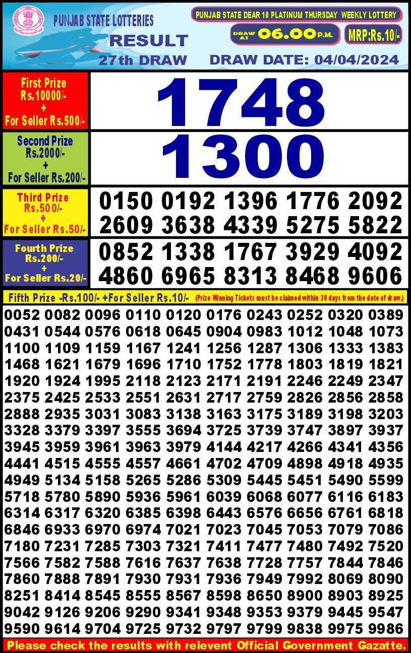 Punjab state Dear10 Lottery 6PM Result 4 Apr 24