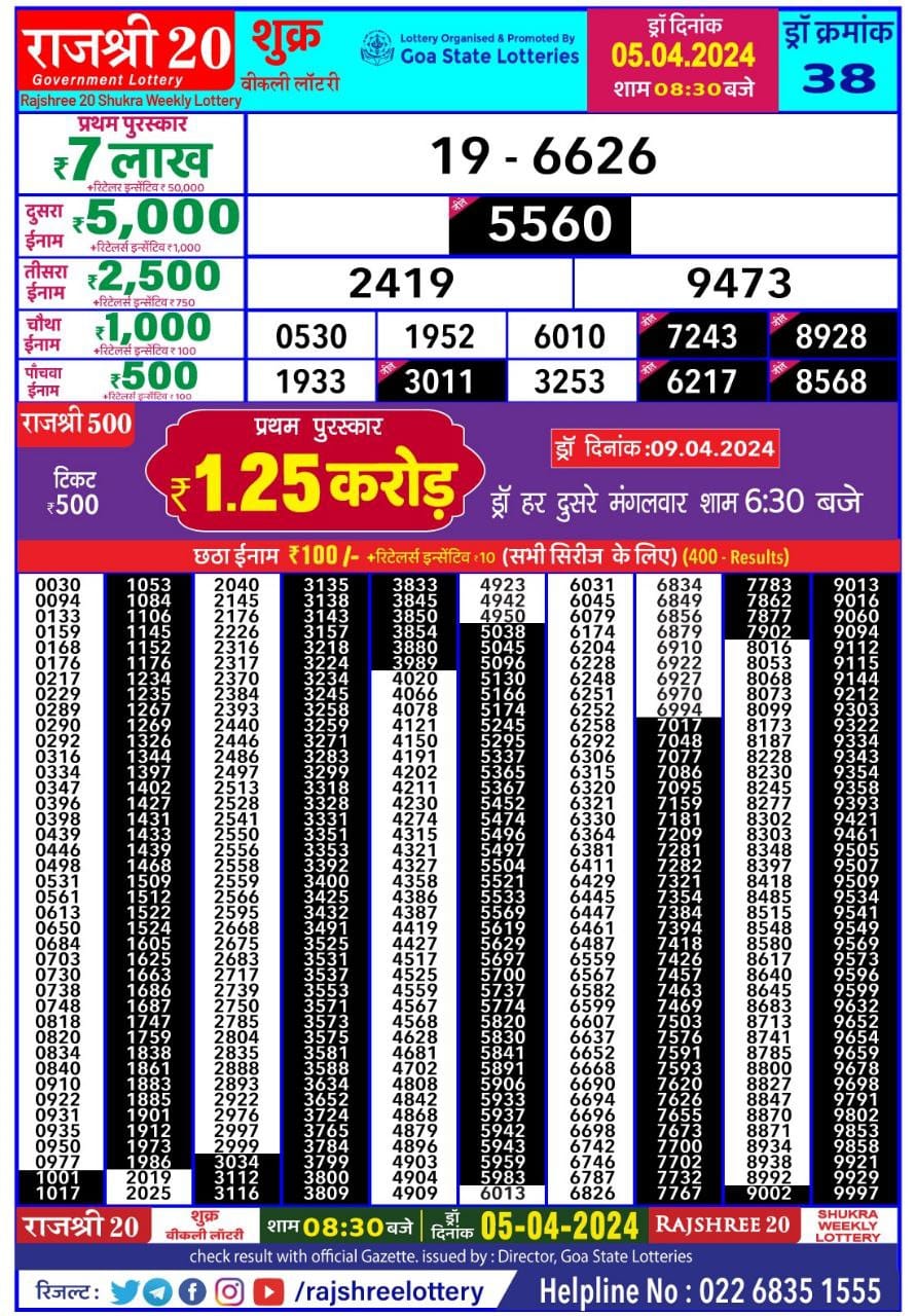 Rajshree20 Daily Lottery 8:30PM Result 5 Apr 24