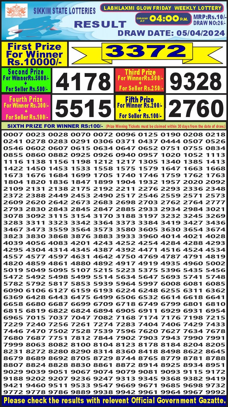 Labh Laxmi Lottery 4PM Result 5 Apr 24