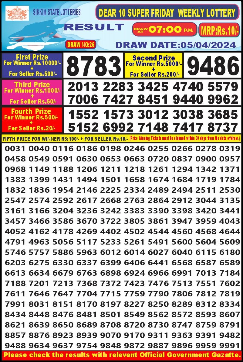 Dear10 Daily Lottery 7PM Result 5Apr 24