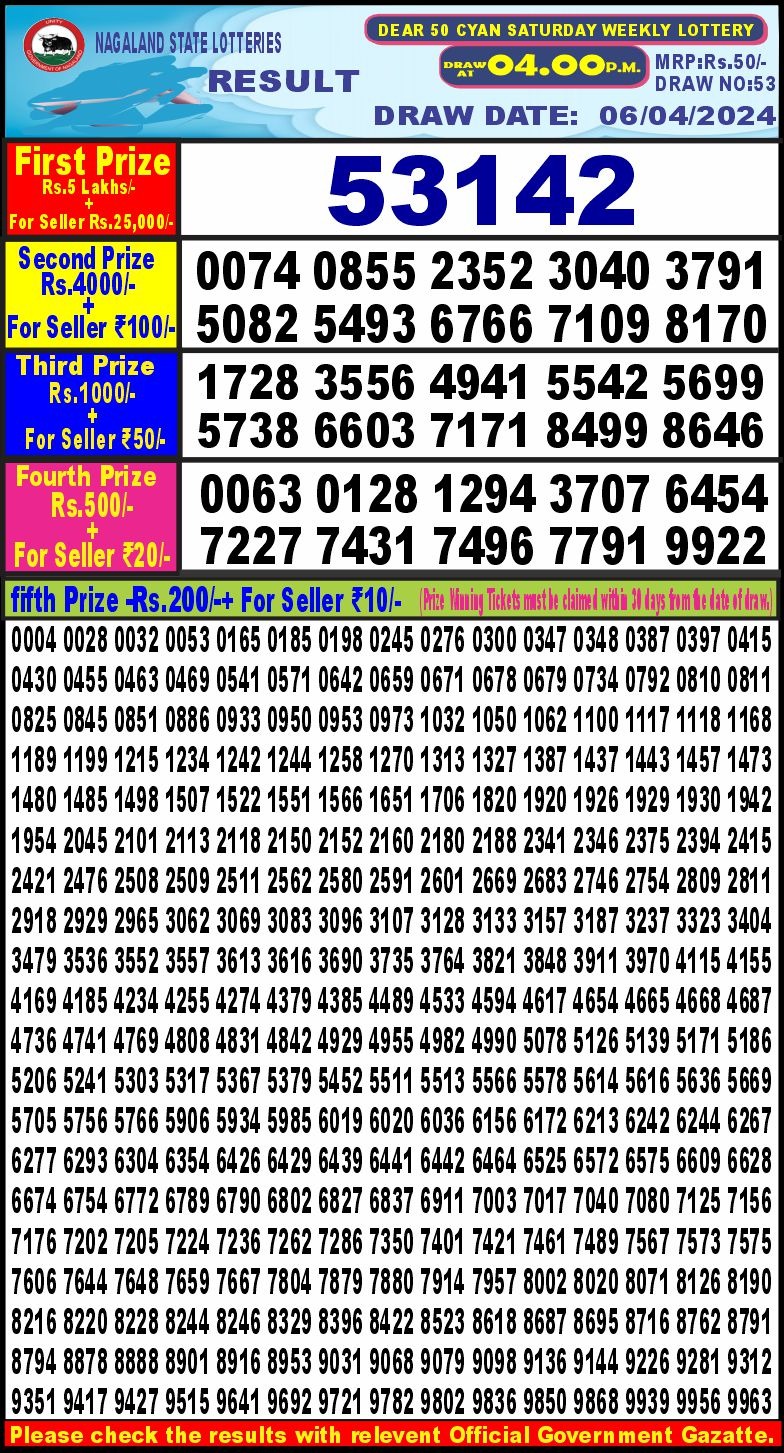 Dear50 Lottery 4PM Result 6Apr 24