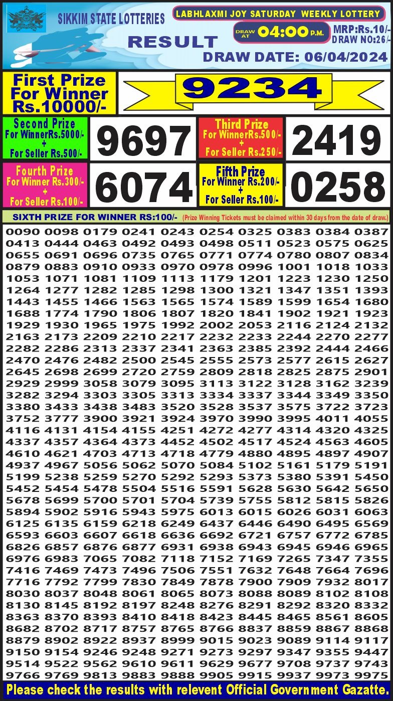 Labh Laxmi Lottery 4PM Result 6Apr 24