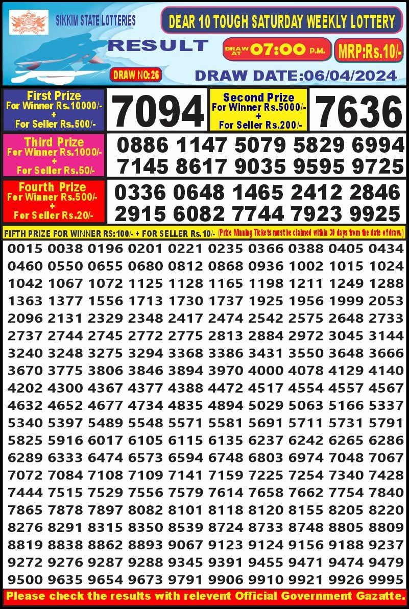 Dear10 Daily Lottery 7PM Result 6 Apr 24