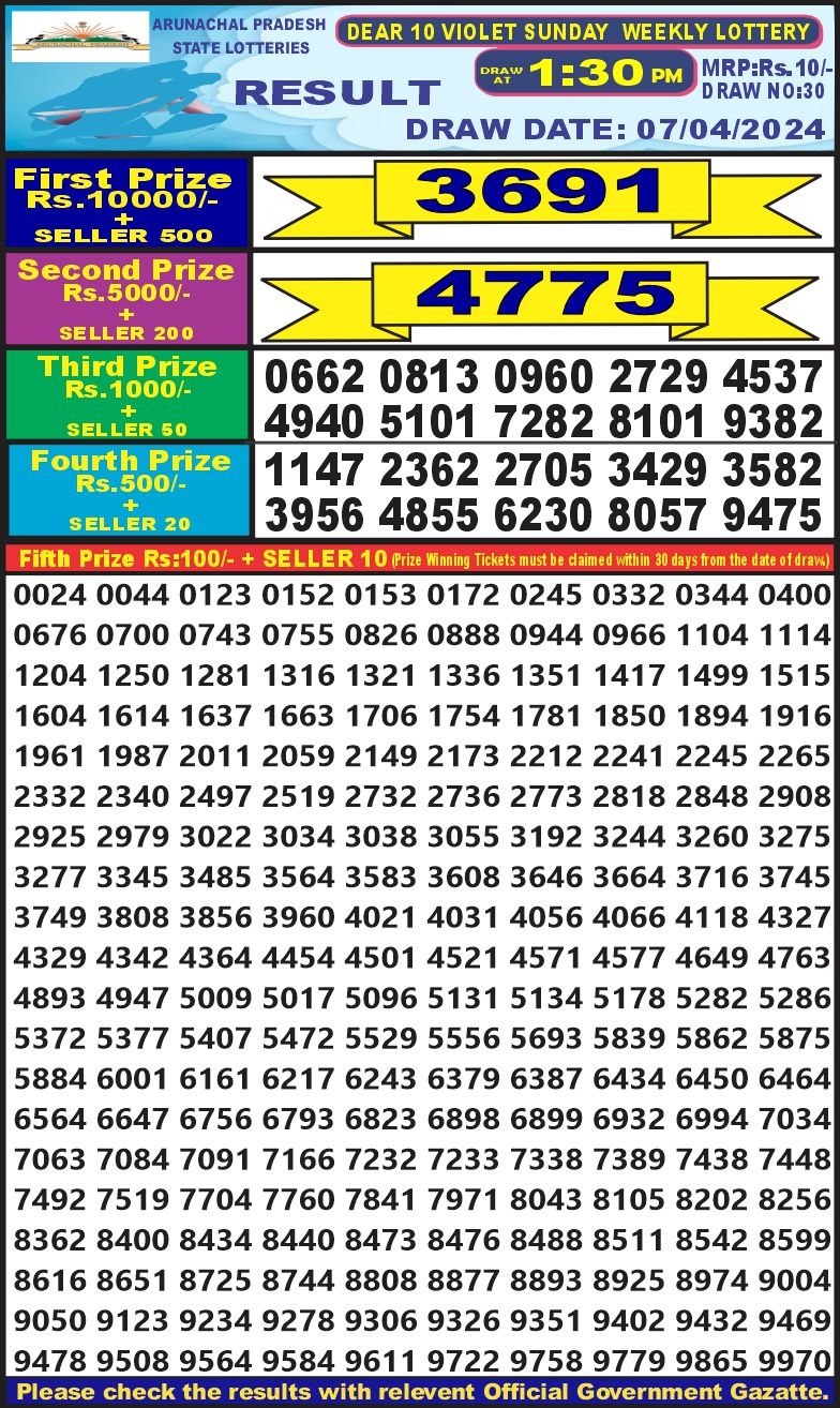 Dear10 Daily Lottery 1.30PM Result 7 Apr 24