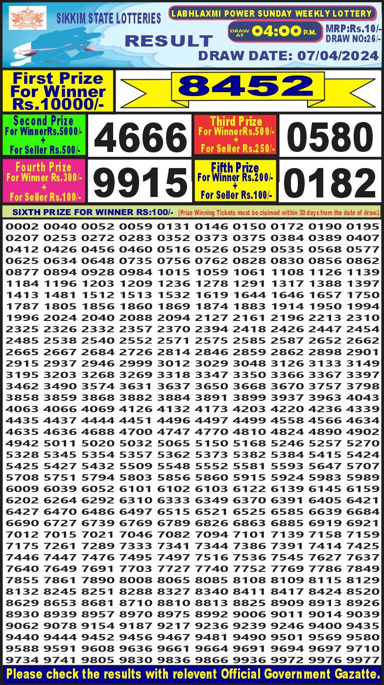 Labh Laxmi Lottery 4PM Result 7Apr 24