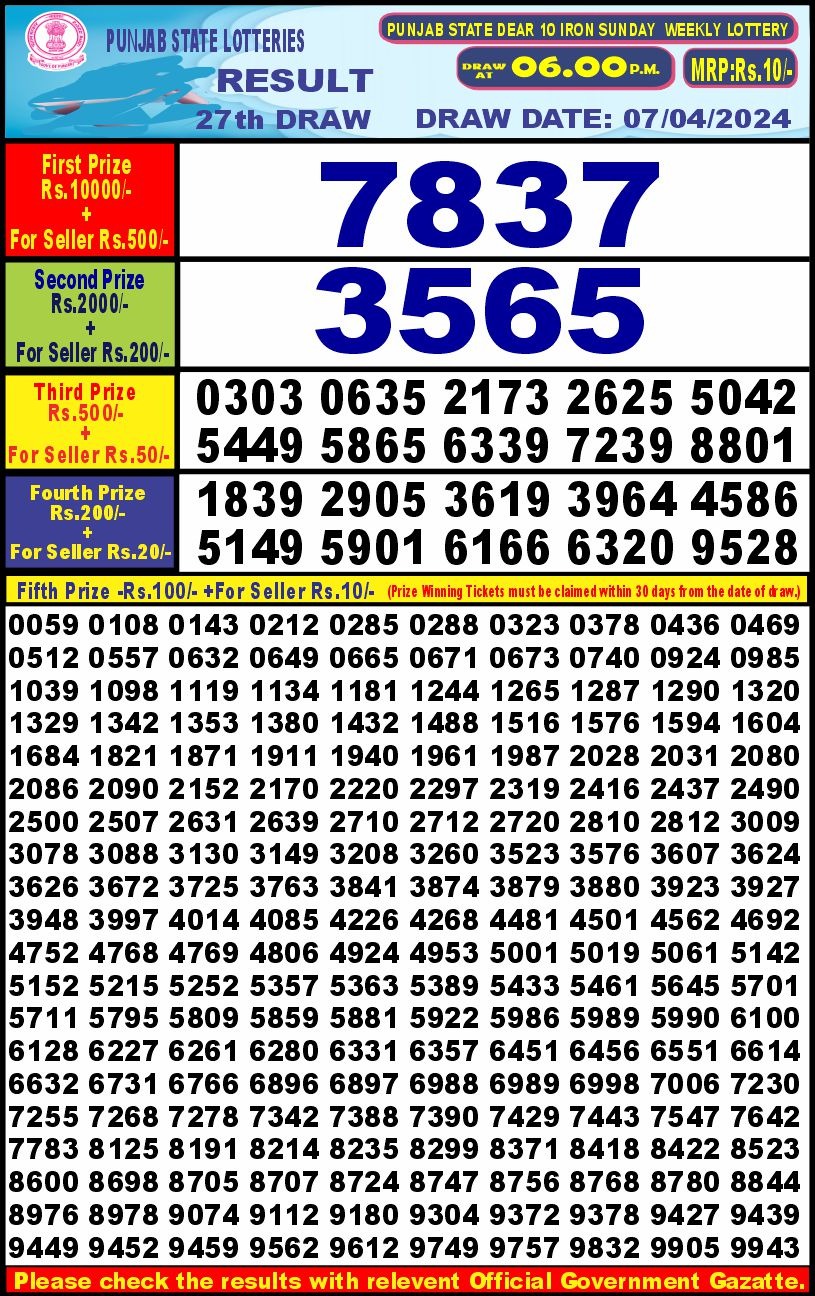 Punjab state Dear10 Lottery 6PM Result 7Apr 24