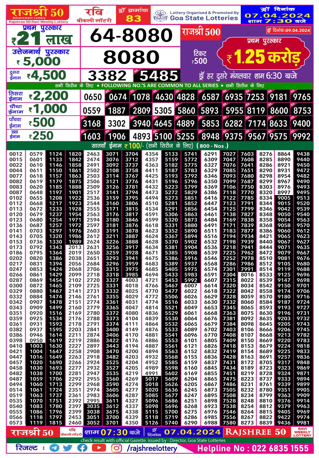 Rajshree 50 weekly Lottery 7:30PM Result 7 Apr 24