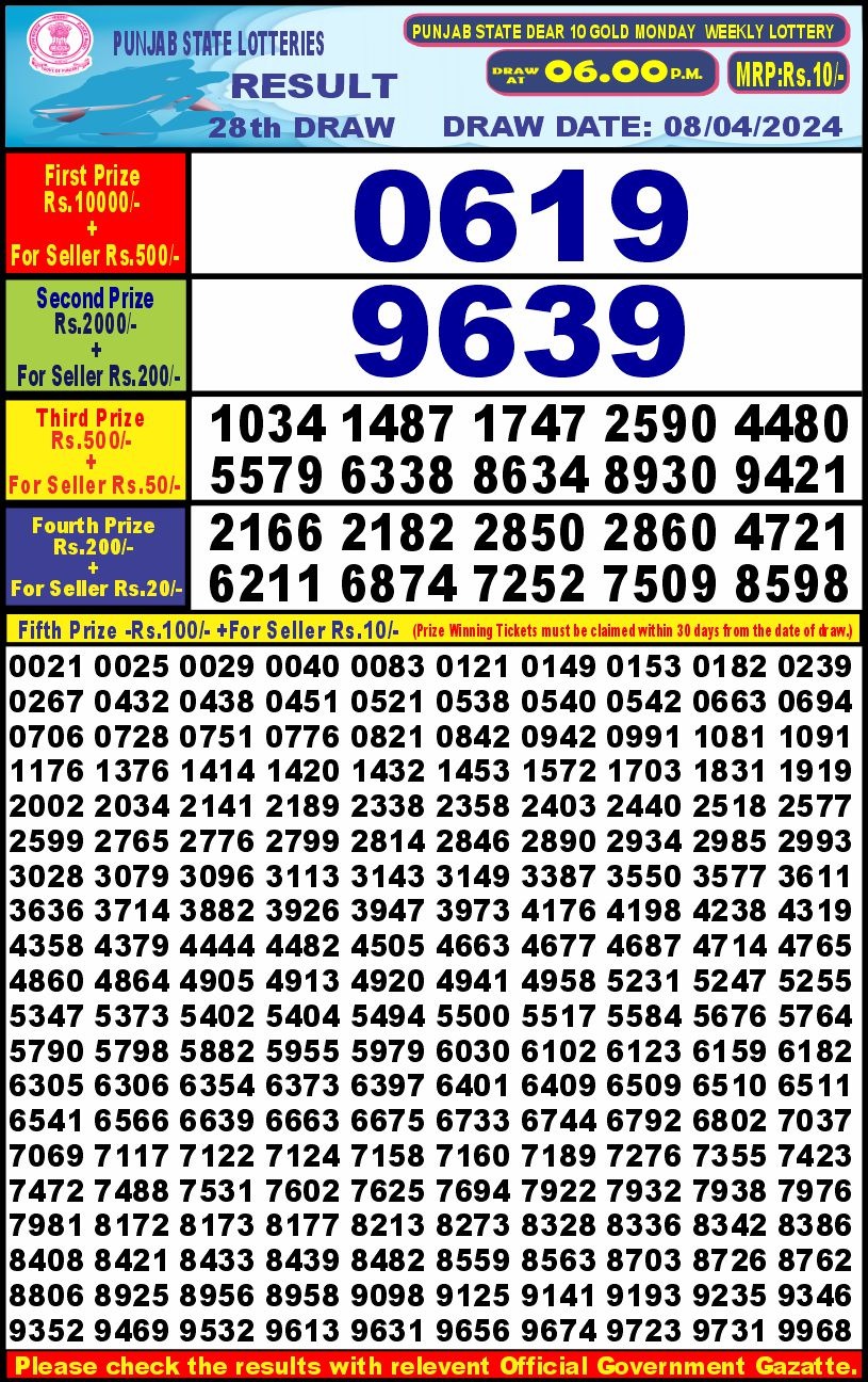 Punjab state Dear10 Lottery 6PM Result 8Apr 24