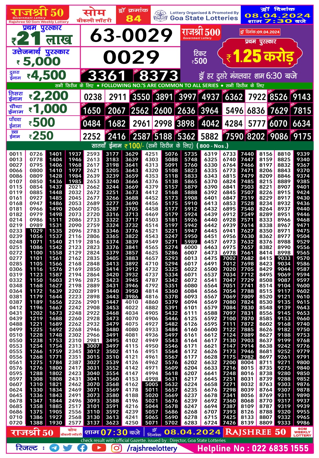 Rajshree 50 weekly Lottery 7:30PM Result 8 Apr 24