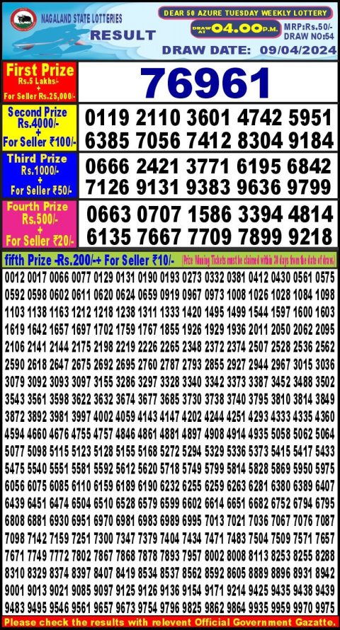 Lottery Sambad Today Result|Dear 50 Lottery 4PM Result 9Apr 24