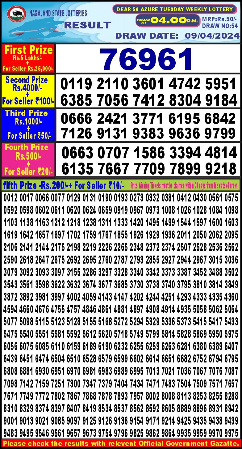 Dear 50 Lottery 4PM Result 9Apr 24