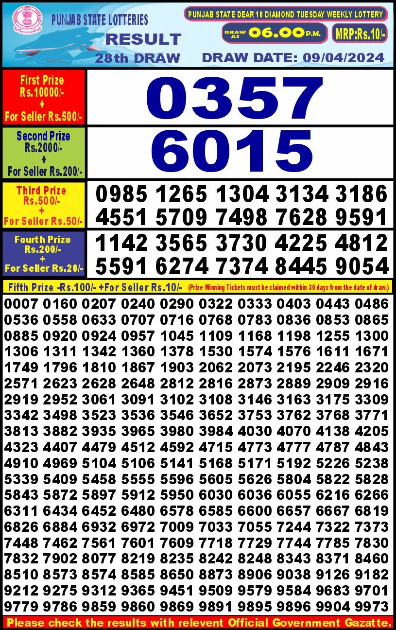 Punjab state Dear10 Lottery 6PM Result 9Apr 24