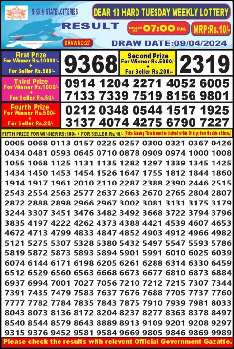 Lottery Sambad Today Result|Dear10 Daily Lottery 7PM Result 9Apr 24