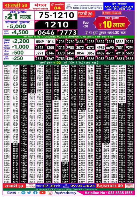 Lottery Sambad Today Result|Rajshree 50 weekly Lottery 7:30PM Result 9 Apr 24