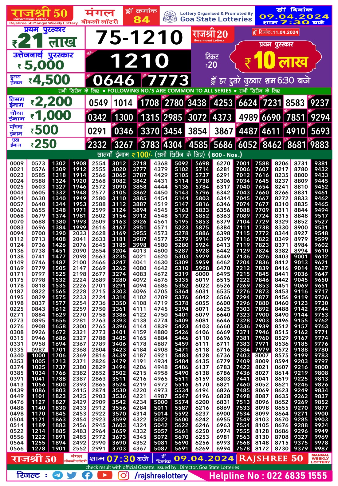 Rajshree 50 weekly Lottery 7:30PM Result 9 Apr 24