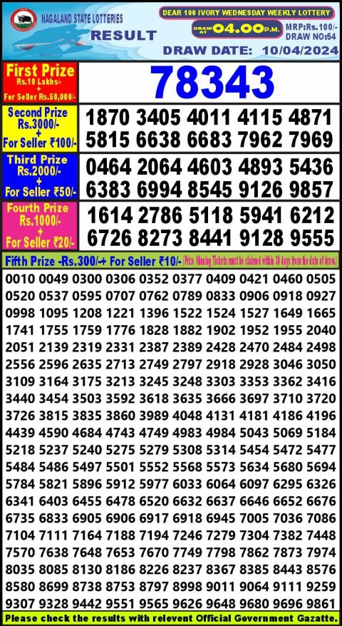 Lottery Sambad Today Result|Dear 100  Lottery 4PM Result 10Apr 24