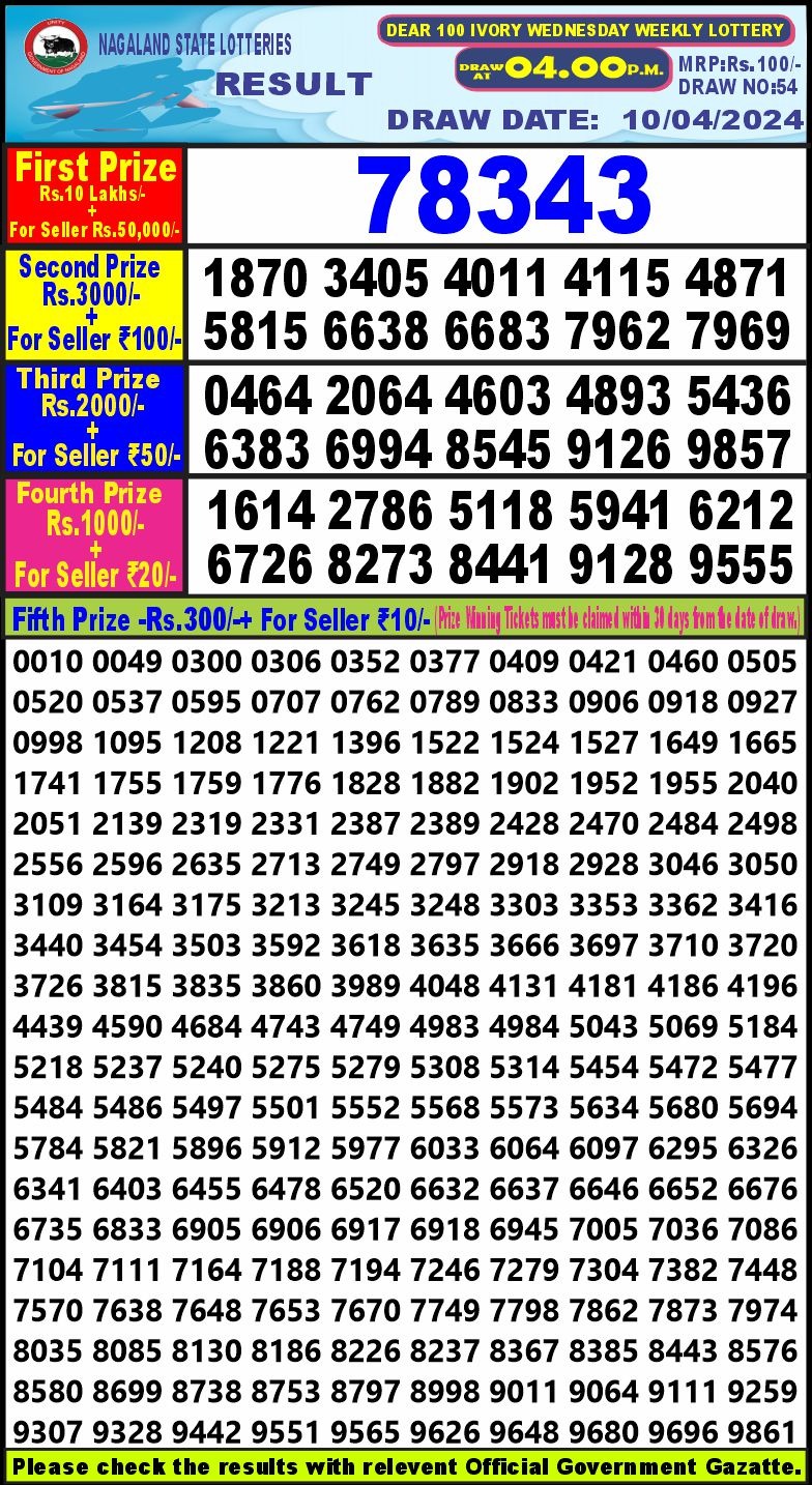 Dear 100  Lottery 4PM Result 10Apr 24