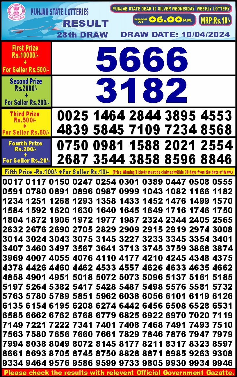 Punjab state Dear10 Lottery 6PM Result 10Apr 24